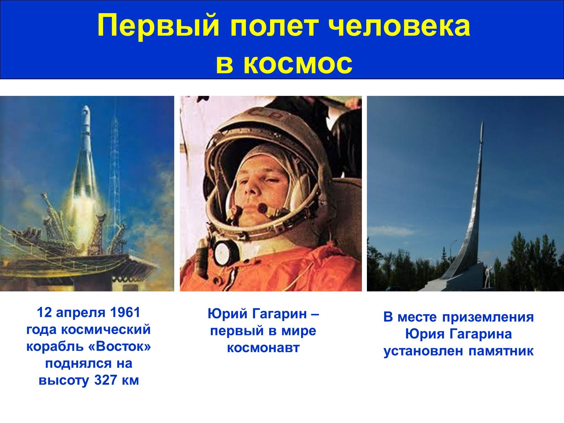 Для чего люди летают в космос. Гагарин первый полет в космос. Первый полет человека в космос Гагарин.