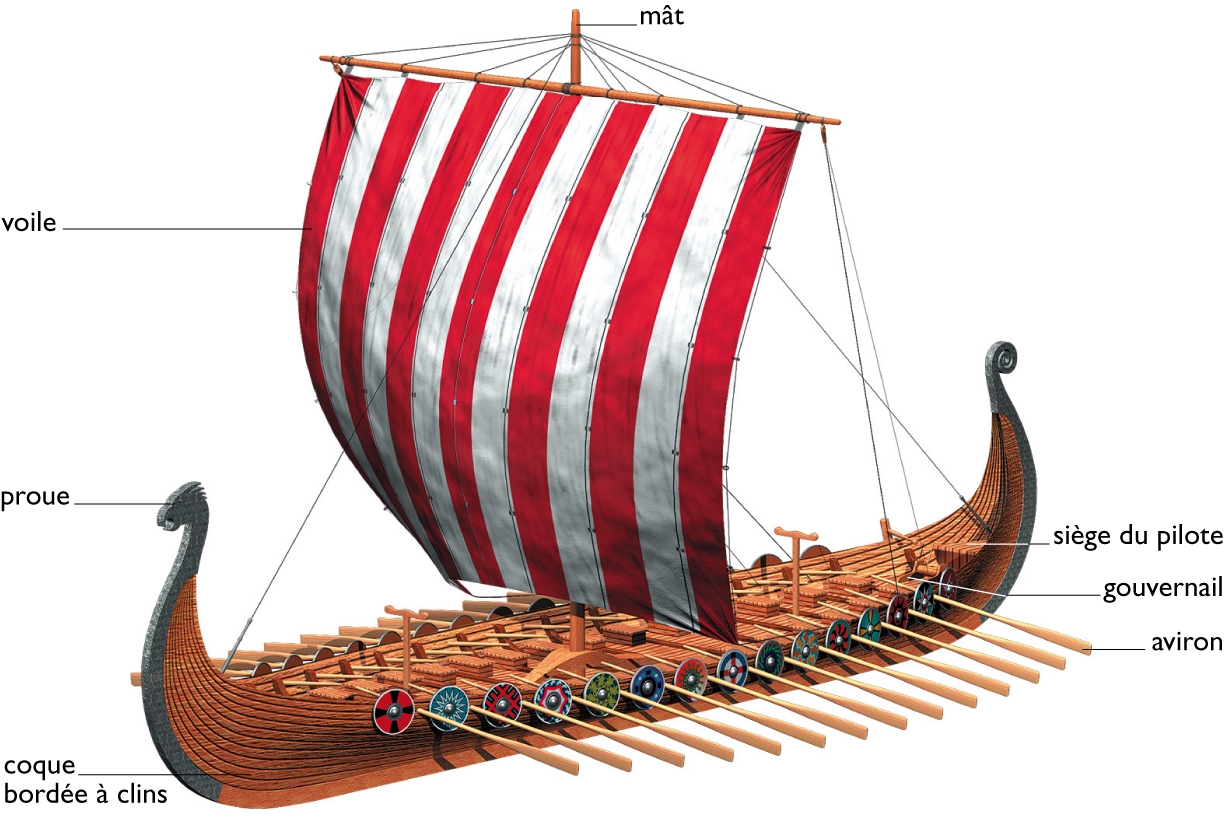 Три ладьи. Строение Драккара викингов. Корабль викингов сбоку. Дракар викингов строение. Дракар викингов конструкция.